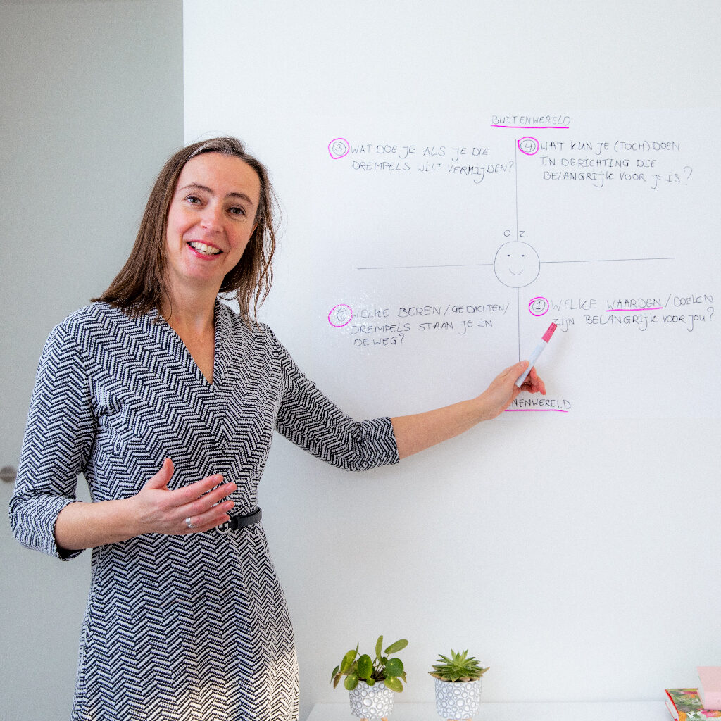 Sanneke_schema Coaching voor meer zelfvertrouwen
